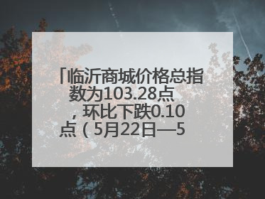 临沂商城价格总指数为103.28点，环比下跌0.10点（5月22日—5月28日）